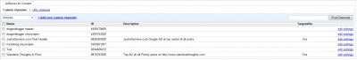 adsense-channels-400x68 Using Google Adsense Channels