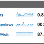analytics1
