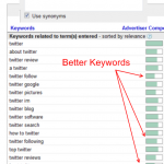 keywords