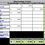 juneearnings