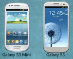 Samsung Galaxy S3 Mini or Samsung Galaxy S3
